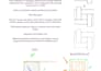 be your architect with 2d planning and 3d layouts